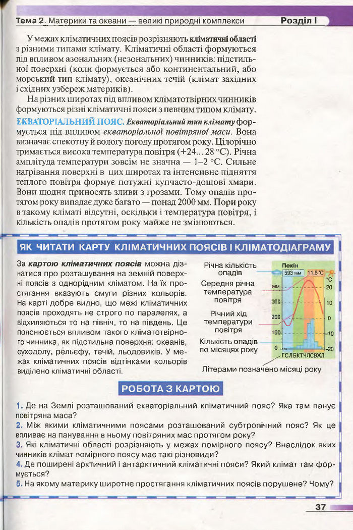 Підручник Географія 7 клас Бойко 2015