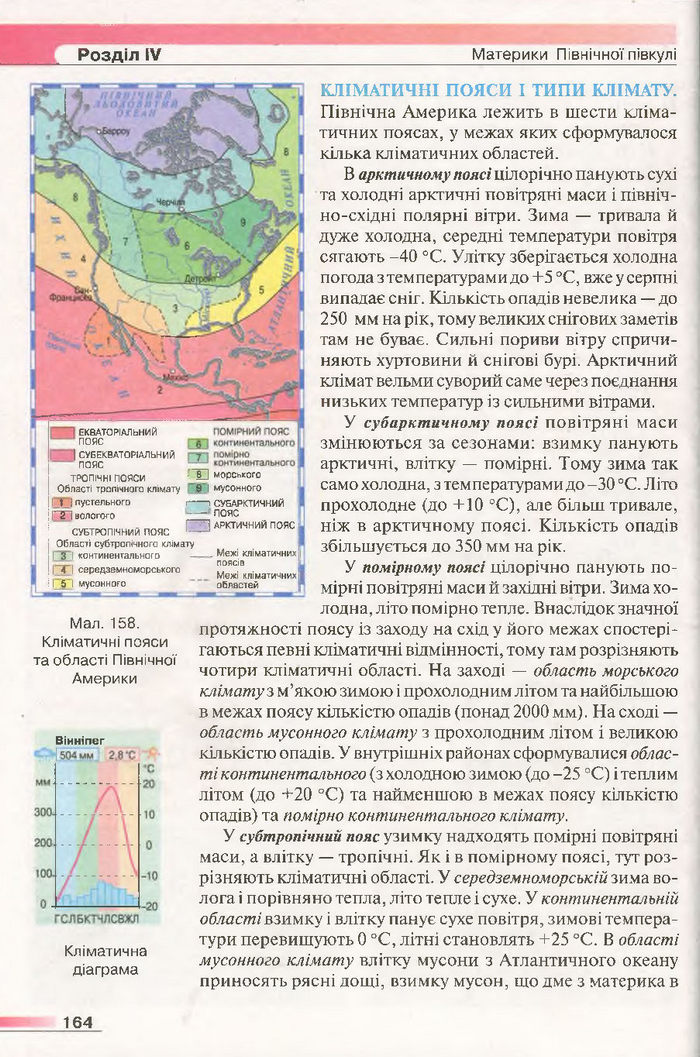 Підручник Географія 7 клас Бойко 2015