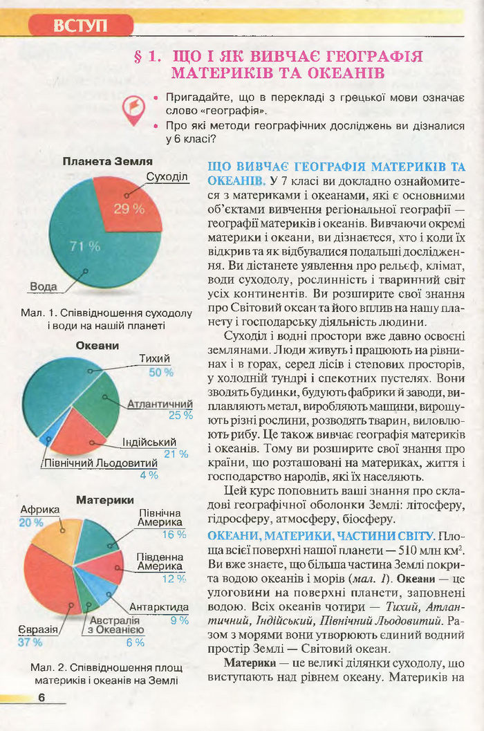 Підручник Географія 7 клас Бойко 2015