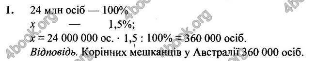 ГДЗ Географія 7 клас Бойко 2015