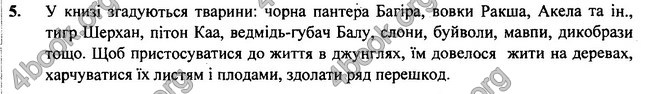 ГДЗ (Ответы, решебник) Географія 7 клас Бойко 2015