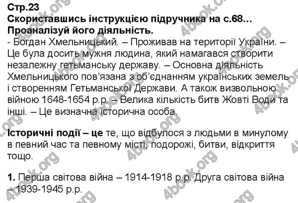 Відповіді Історія України Зошит 5 клас Пометун. ГДЗ