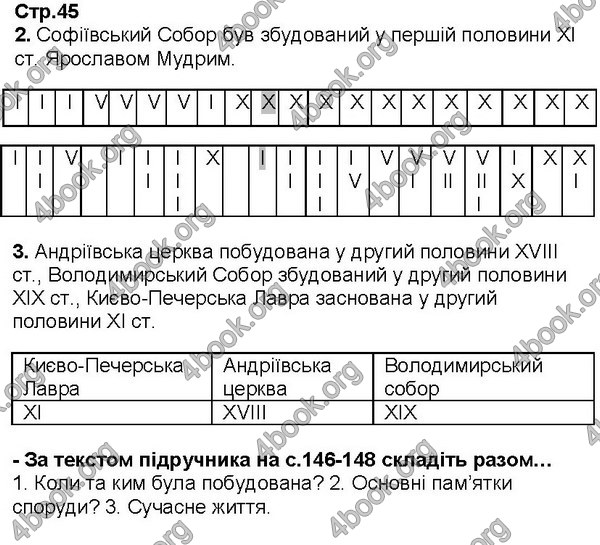 Відповіді Історія України Зошит 5 клас Пометун. ГДЗ