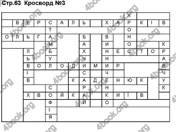 Відповіді Історія України Зошит 5 клас Пометун. ГДЗ