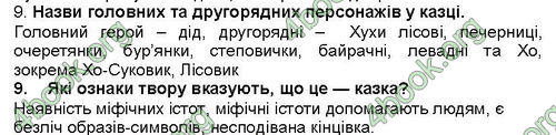 ГДЗ (Ответы, решебник) Українська література 5 клас Коваленко