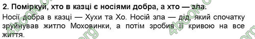 ГДЗ (Ответы, решебник) Українська література 5 клас Коваленко