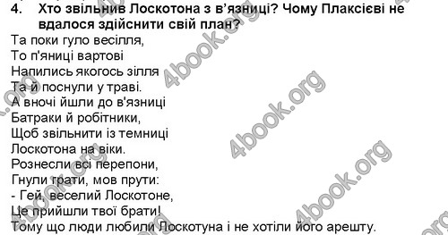 ГДЗ (Ответы, решебник) Українська література 5 клас Коваленко