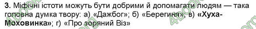 ГДЗ Українська література 5 клас Коваленко