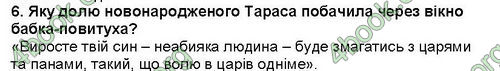 ГДЗ Українська література 5 клас Коваленко