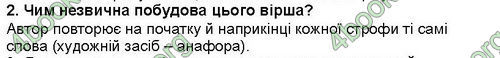 ГДЗ Українська література 5 клас Коваленко