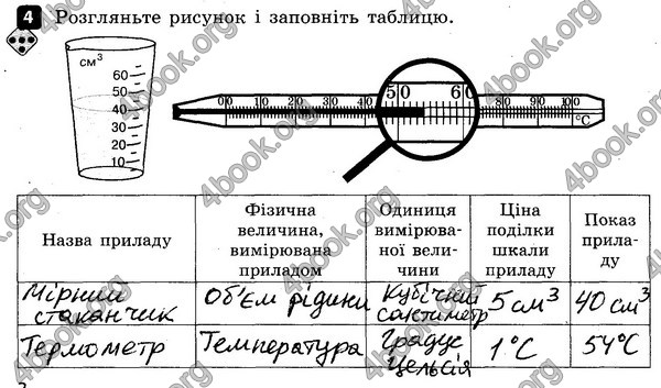 ГДЗ Зошит контроль Фізика 7 клас Божинова. Решебник