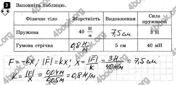 ГДЗ Зошит контроль Фізика 7 клас Божинова. Решебник