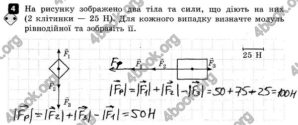 ГДЗ (Ответы) Зошит контроль Фізика 7 клас Божинова. Решебник