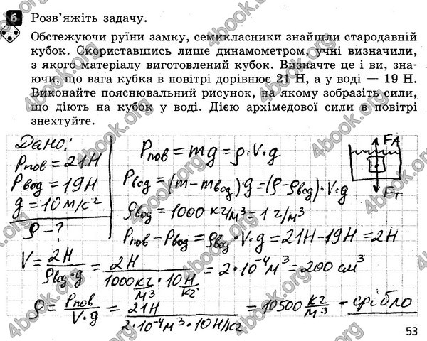 ГДЗ (Ответы) Зошит контроль Фізика 7 клас Божинова. Решебник