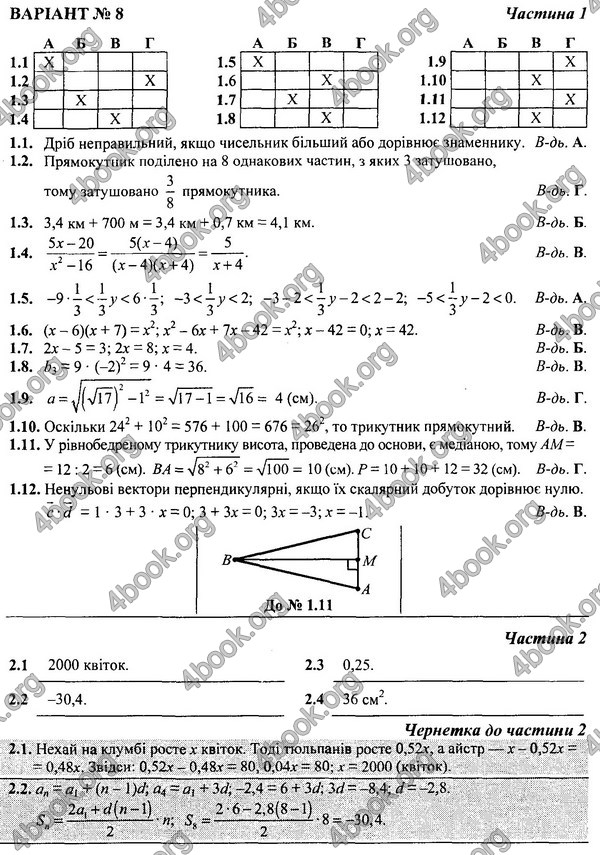 Відповіді (ответы) - ДПА (ПКР) Математика 9 клас 2017. ПіП