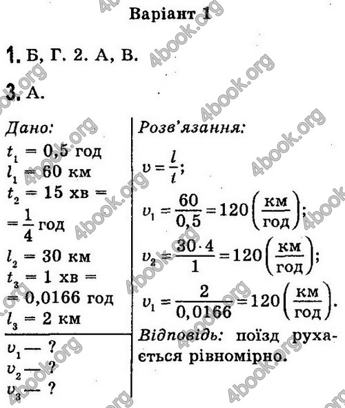 ГДЗ (Ответы, решебник) Фізика 7 клас Сиротюк 2015