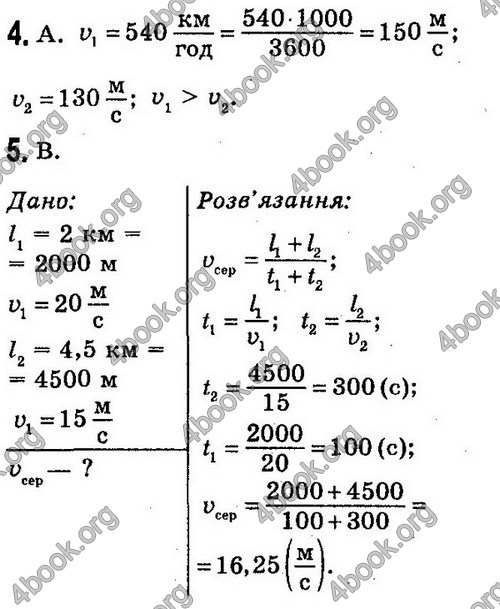 ГДЗ (Ответы, решебник) Фізика 7 клас Сиротюк 2015