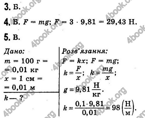 ГДЗ (Ответы, решебник) Фізика 7 клас Сиротюк 2015