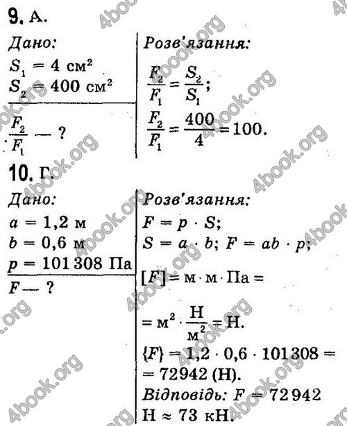 ГДЗ (Ответы, решебник) Фізика 7 клас Сиротюк 2015