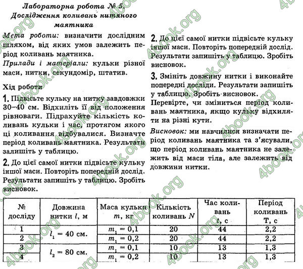 ГДЗ (Ответы, решебник) Фізика 7 клас Сиротюк 2015