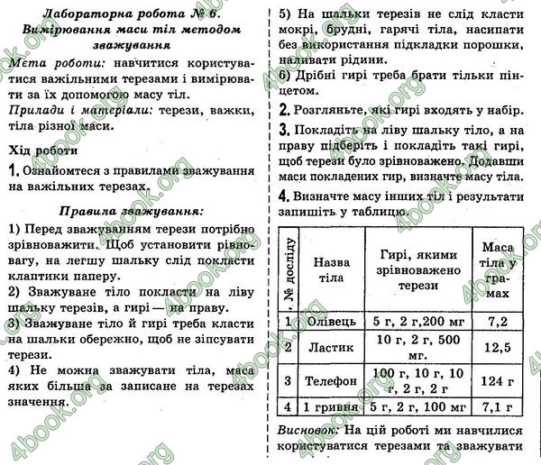 ГДЗ Фізика 7 клас Сиротюк 2015