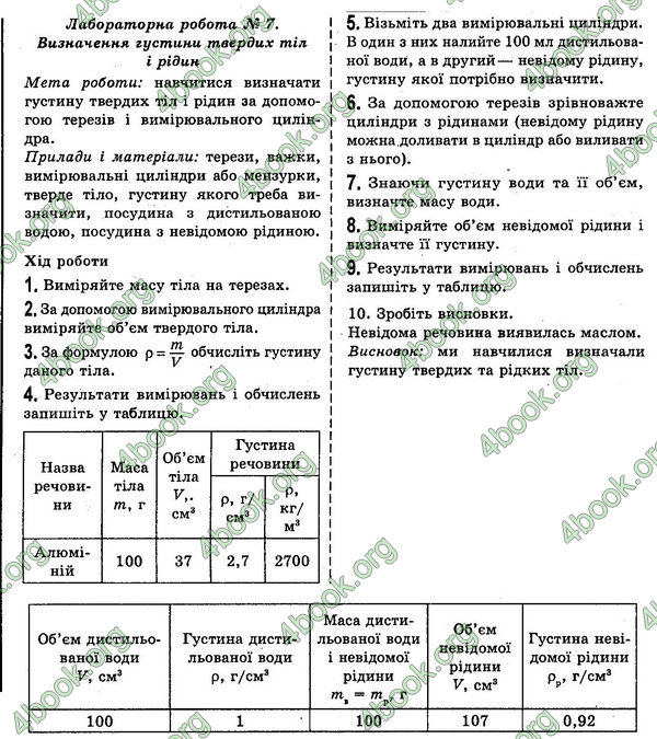 ГДЗ (Ответы, решебник) Фізика 7 клас Сиротюк 2015