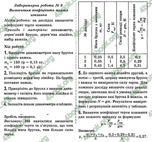 ГДЗ (Ответы, решебник) Фізика 7 клас Сиротюк 2015