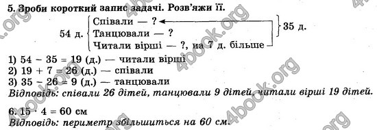 Відповіді (ответы) - ДПА (ПКР) Математика 4 клас 2017. Генеза