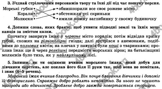 Відповіді (ответы) - ДПА (ПКР) Літературне читання 4 клас 2017. Генеза