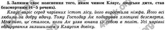 Відповіді (ответы) - ДПА (ПКР) Літературне читання 4 клас 2017. Генеза