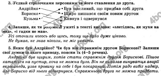 Відповіді (ответы) - ДПА (ПКР) Літературне читання 4 клас 2017. Генеза