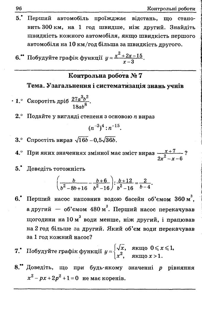 Збірник задач Алгебра 8 клас Мерзляк 2016