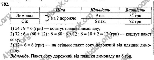 ГДЗ (ответы) Математика 3 клас Рівкінд. Відповіді, решебник