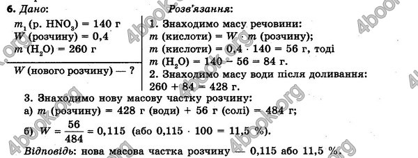 ГДЗ Хімія 7 клас Савчин 2015