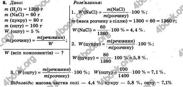 ГДЗ Хімія 7 клас Савчин 2015