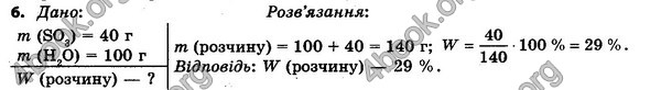 ГДЗ Хімія 7 клас Савчин 2015