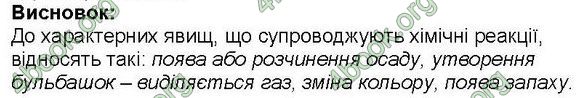 Ответы Зошит Хімія 7 клас Черевань. ГДЗ