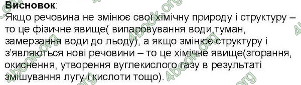 Ответы Зошит Хімія 7 клас Черевань. ГДЗ