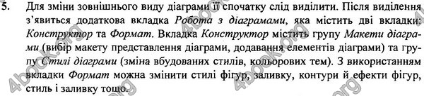 Відповіді Інформатика 7 клас Морзе 2015. ГДЗ