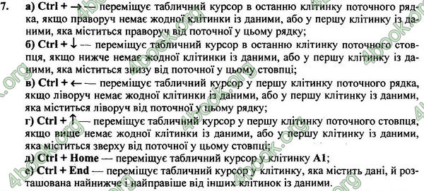 ГДЗ Інформатика 7 клас Ривкінд 2015. Відповіді