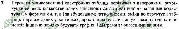 ГДЗ Інформатика 7 клас Ривкінд 2015. Відповіді