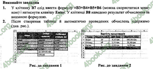 ГДЗ Інформатика 7 клас Ривкінд 2015. Відповіді
