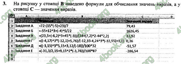 ГДЗ Інформатика 7 клас Ривкінд 2015. Відповіді