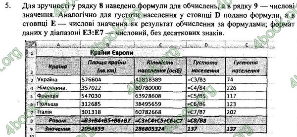 ГДЗ Інформатика 7 клас Ривкінд 2015. Відповіді