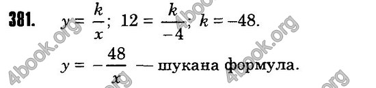 Відповіді Алгебра 8 клас Істер 2016. ГДЗ