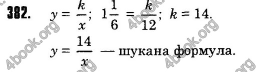 Відповіді Алгебра 8 клас Істер 2016. ГДЗ