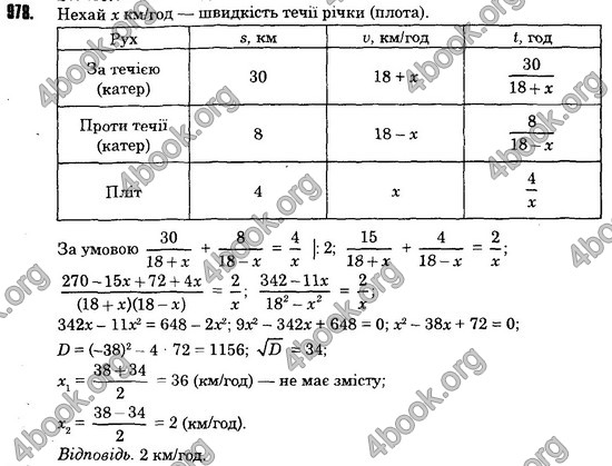 Відповіді Алгебра 8 клас Істер 2016. ГДЗ