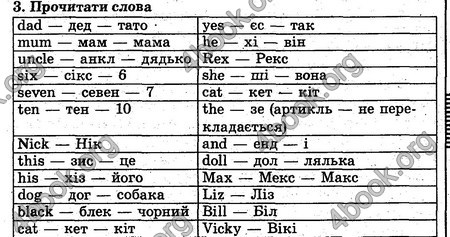 ГДЗ Англійська мова 2 клас Карп’юк