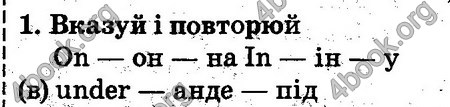 ГДЗ Англійська мова 2 клас Карп’юк