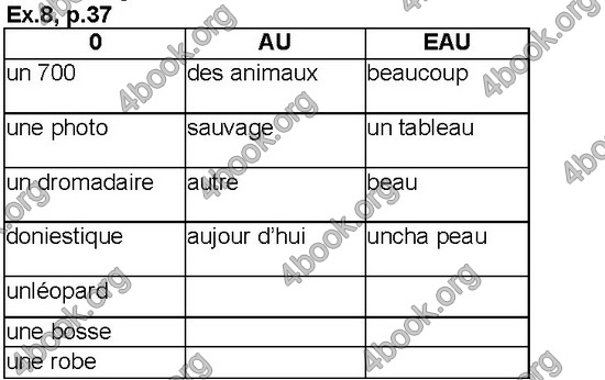 ГДЗ (ответы) Французский язык 4 класс Чумак. Відповіді